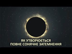 Як утворюється повне сонячне затемнення [TED-Ed]